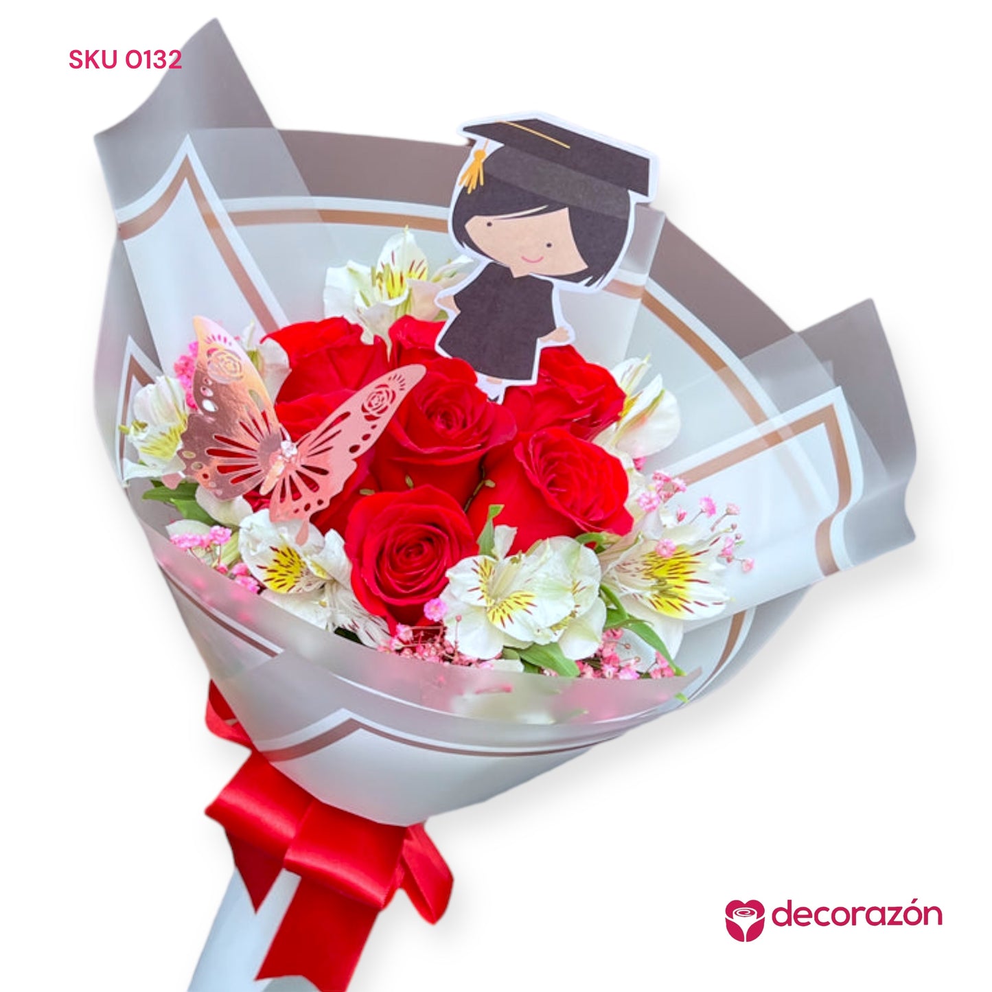 Ramo Graduada